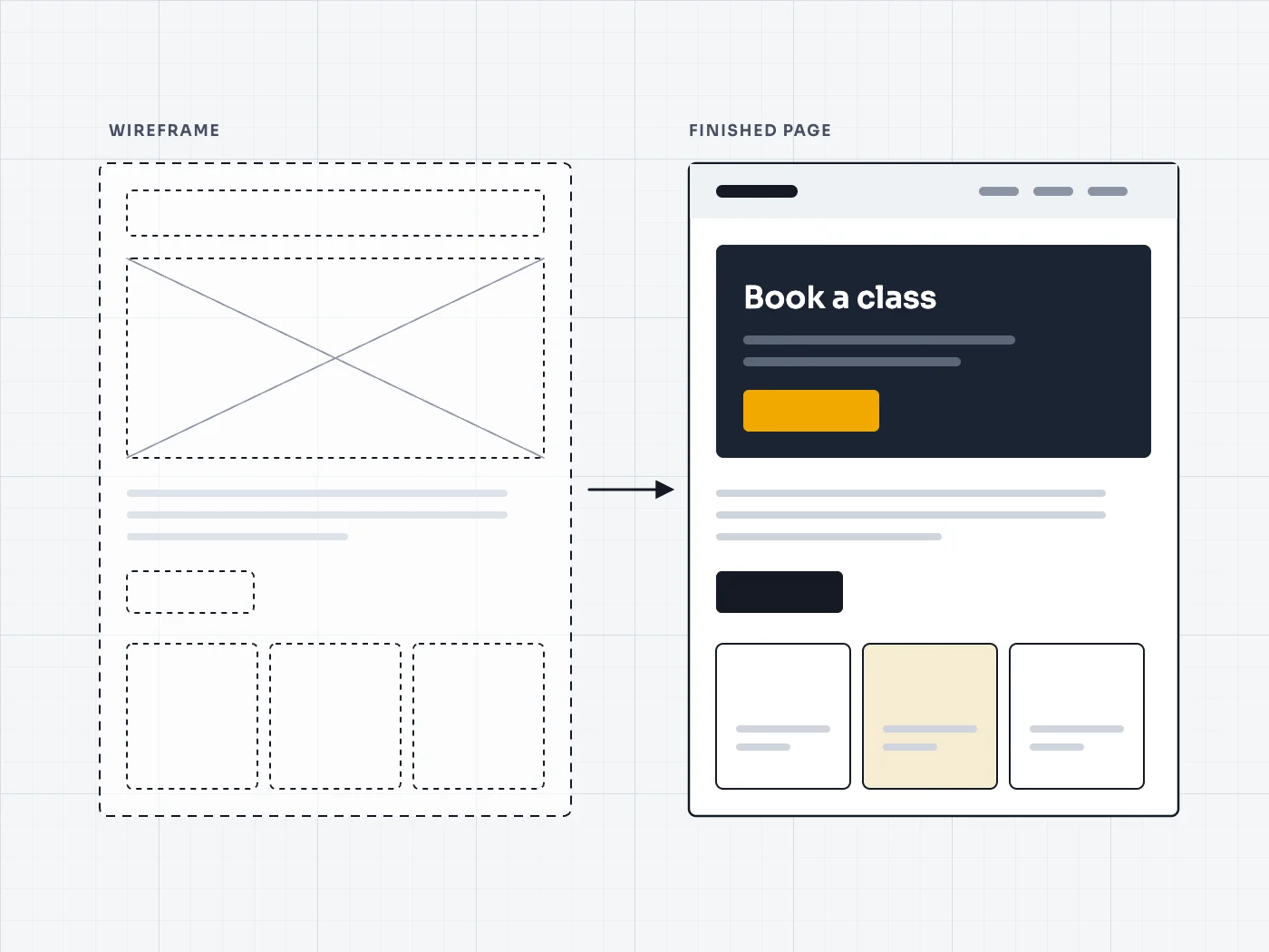 A wireframe sketch beside the finished page layout it becomes